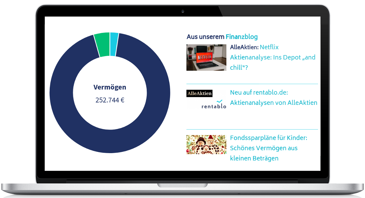 Ihre gesamten Finanzen im Blick